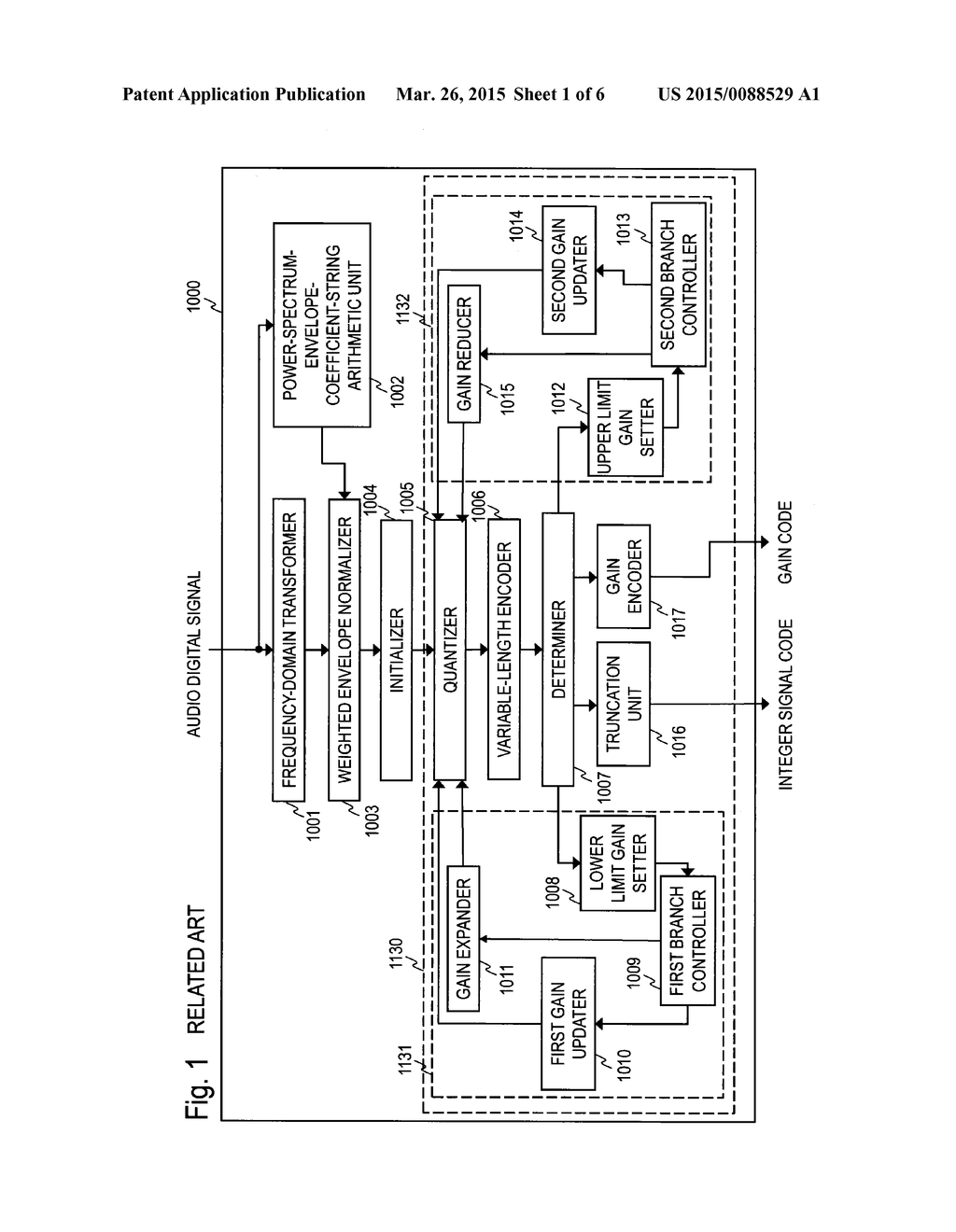 ENCODING METHOD, ENCODER, PROGRAM AND RECORDING MEDIUM - diagram, schematic, and image 02