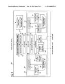 ENCODING METHOD, ENCODER, PROGRAM AND RECORDING MEDIUM diagram and image