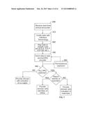 System and Method for Determining a Sufficiency of Data Entry in an     Electronic Health Record diagram and image