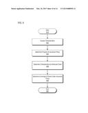 SYSTEMS AND METHODS FOR INSURANCE BASED UPON STATUS OF VEHICLE SOFTWARE diagram and image