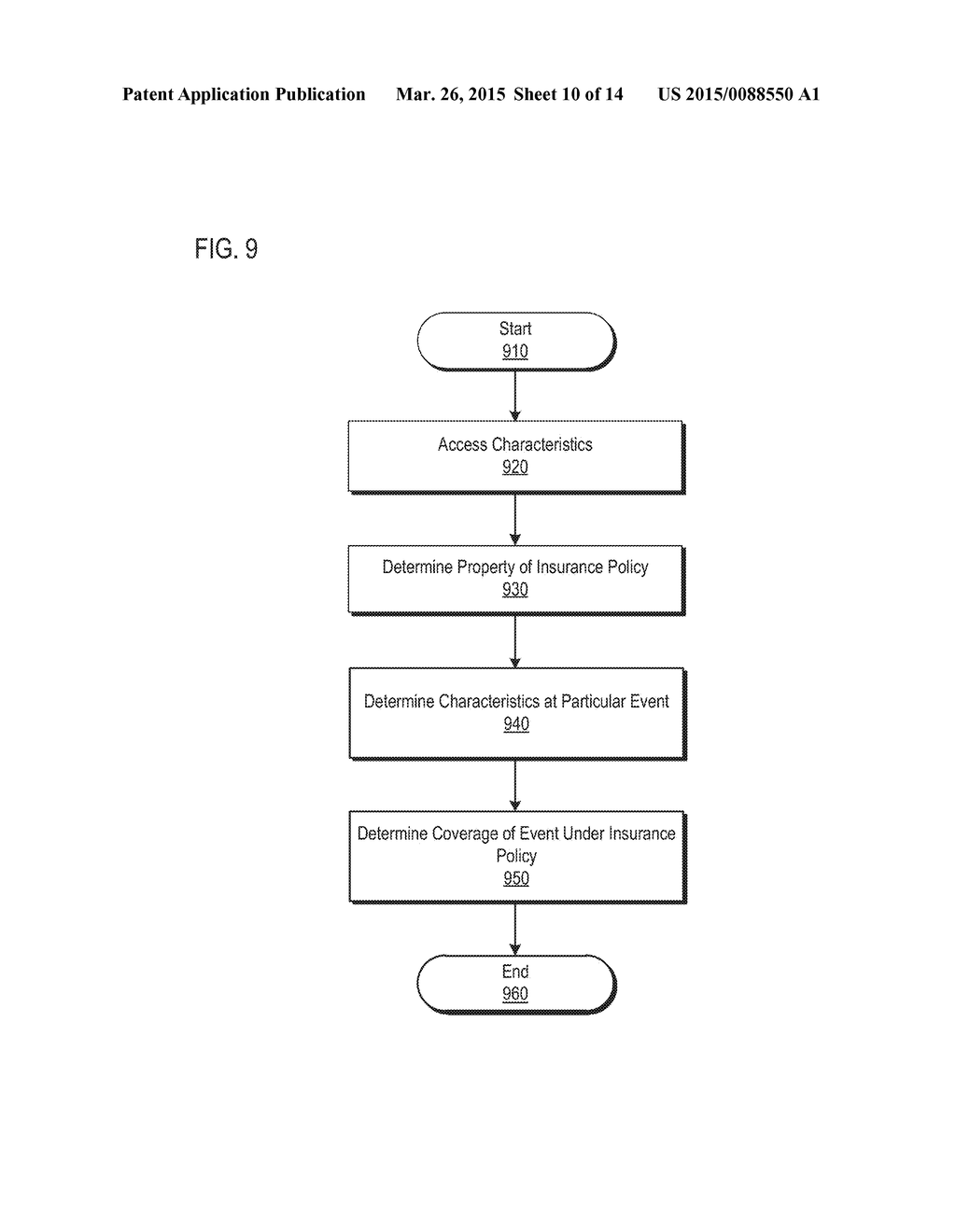 SYSTEMS AND METHODS FOR INSURANCE BASED UPON STATUS OF VEHICLE SOFTWARE - diagram, schematic, and image 11