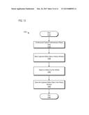 SYSTEMS AND METHODS FOR INSURANCE BASED UPON STATUS OF VEHICLE SOFTWARE diagram and image