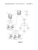 Retail Deployment Model diagram and image