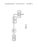 FACILITATING REVENUE GENERATION FROM WHOLESALE ELECTRICITY MARKETS BASED     ON A SELF-TUNING ENERGY ASSET MODEL diagram and image