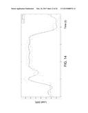 FACILITATING REVENUE GENERATION FROM WHOLESALE ELECTRICITY MARKETS BASED     ON A SELF-TUNING ENERGY ASSET MODEL diagram and image