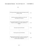 SYSTEM AND METHOD FOR CATEGORIZATION OF SOCIAL MEDIA CONVERSATION FOR     RESPONSE MANAGEMENT diagram and image