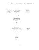 SYSTEM AND METHOD FOR CATEGORIZATION OF SOCIAL MEDIA CONVERSATION FOR     RESPONSE MANAGEMENT diagram and image