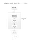 SYSTEM AND METHOD FOR CATEGORIZATION OF SOCIAL MEDIA CONVERSATION FOR     RESPONSE MANAGEMENT diagram and image