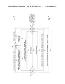 USER-CONTROLLED IDENTITY PROFILES diagram and image