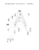 USER-CONTROLLED IDENTITY PROFILES diagram and image