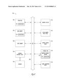 USER-CONTROLLED IDENTITY PROFILES diagram and image