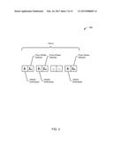 METHODS AND APPARATUS TO MODEL CONSUMER CHOICE SOURCING diagram and image