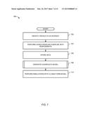 METHODS AND APPARATUS TO MODEL CONSUMER CHOICE SOURCING diagram and image