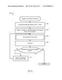 METHODS AND APPARATUS TO MODEL CONSUMER CHOICE SOURCING diagram and image