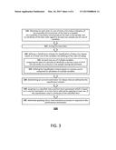 CLASSIFICATION OF GEOGRAPHIC PERFORMANCE DATA diagram and image