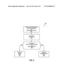 INTELLIGENT SHOPPING CART SERVICE diagram and image