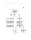 INTELLIGENT SHOPPING CART SERVICE diagram and image