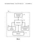 SYSTEMS AND METHODS FOR FACILITATING LOCATION-RELEVANT COMMUNICATION diagram and image