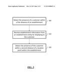 SYSTEMS AND METHODS FOR FACILITATING LOCATION-RELEVANT COMMUNICATION diagram and image