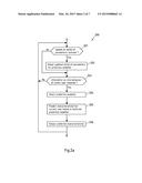 Predictive Behavioural Targeting diagram and image