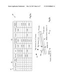 Predictive Behavioural Targeting diagram and image