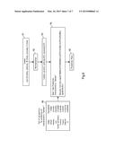 Predictive Behavioural Targeting diagram and image