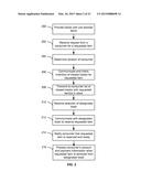 MOBILE TRANSACTIONS WITH A KIOSK MANAGEMENT SYSTEM diagram and image