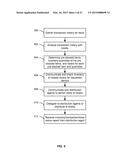 MOBILE TRANSACTIONS WITH A KIOSK MANAGEMENT SYSTEM diagram and image