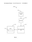 MOBILE TRANSACTIONS WITH A KIOSK MANAGEMENT SYSTEM diagram and image