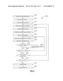 SYSTEM AND METHOD FOR IMPROVED PLANOGRAM GENERATION diagram and image