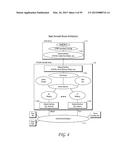 SYSTEMS AND METHODS FOR PROVIDING CONTENT AND SERVICES ON A NETWORK SYSTEM diagram and image