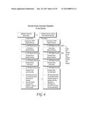 SYSTEMS AND METHODS FOR PROVIDING CONTENT AND SERVICES ON A NETWORK SYSTEM diagram and image