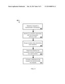 Transaction Authentication diagram and image