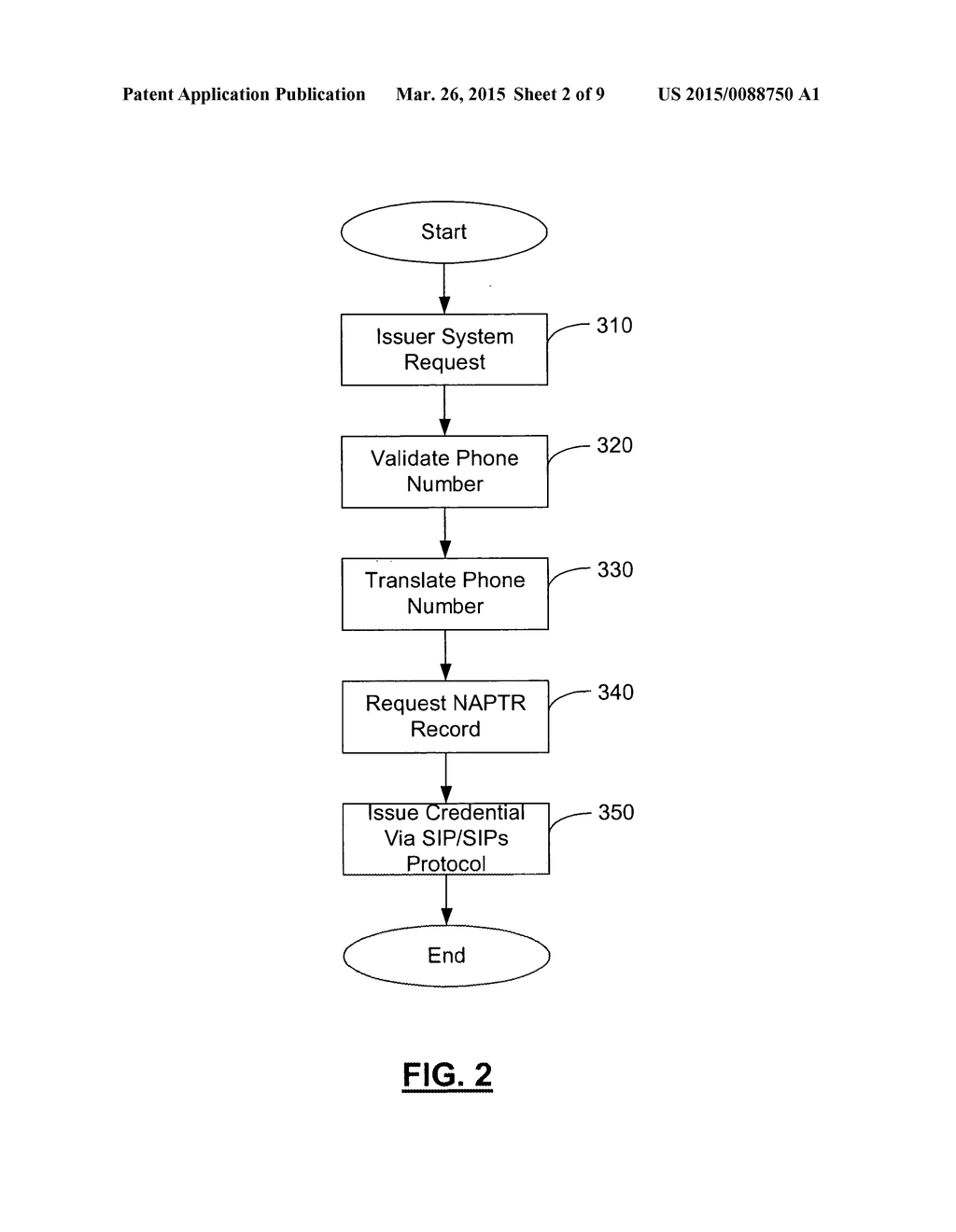 METHOD, APPARATUS, AND SYSTEM FOR PERFORMING ONLINE TRANSACTIONS WITH     BIOMETRIC AUTHENTICATION - diagram, schematic, and image 03