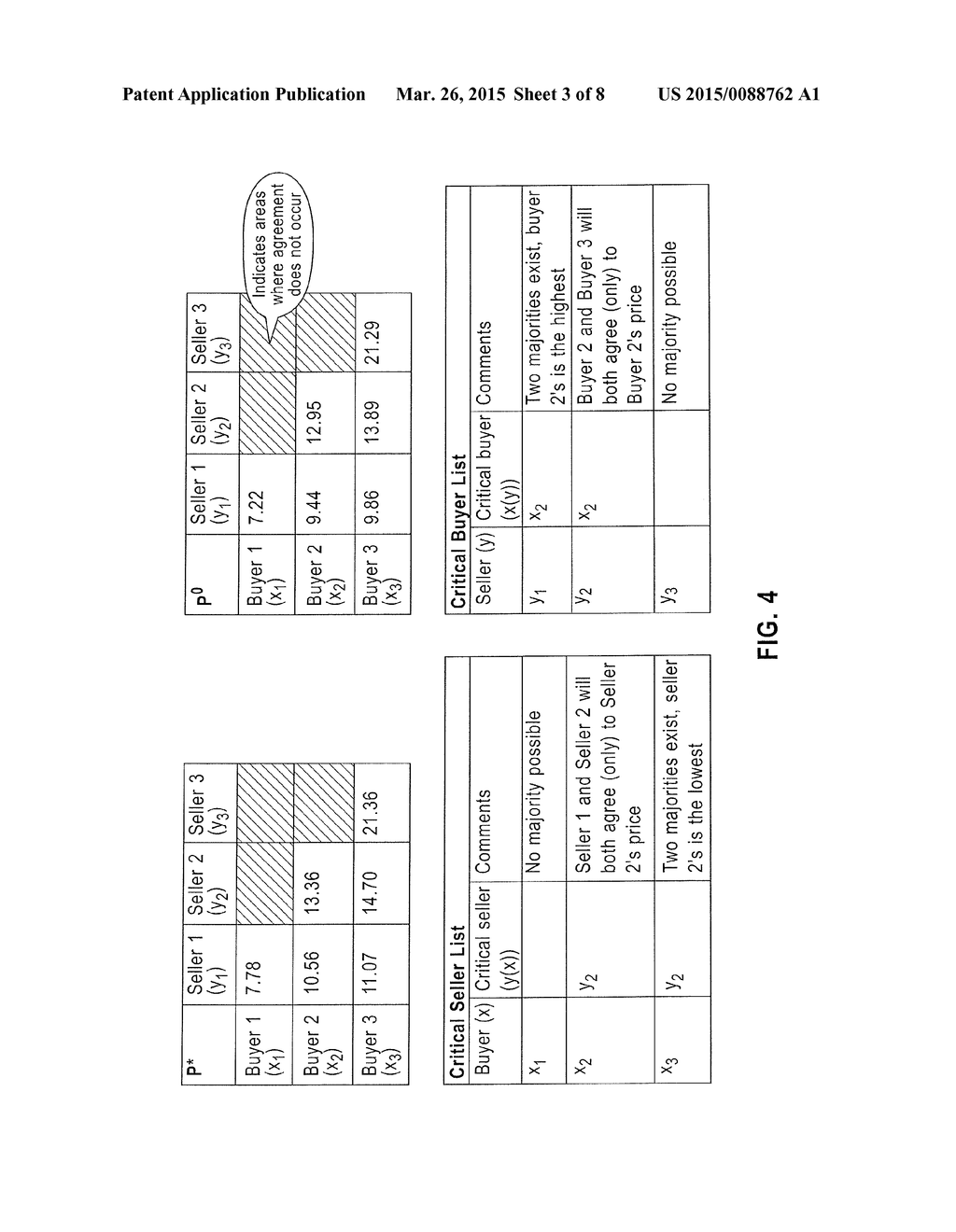 IMPLEMENTING A BARGAINING STRATEGY BETWEEN TEAMS WITH MAJORITY VOTING - diagram, schematic, and image 04