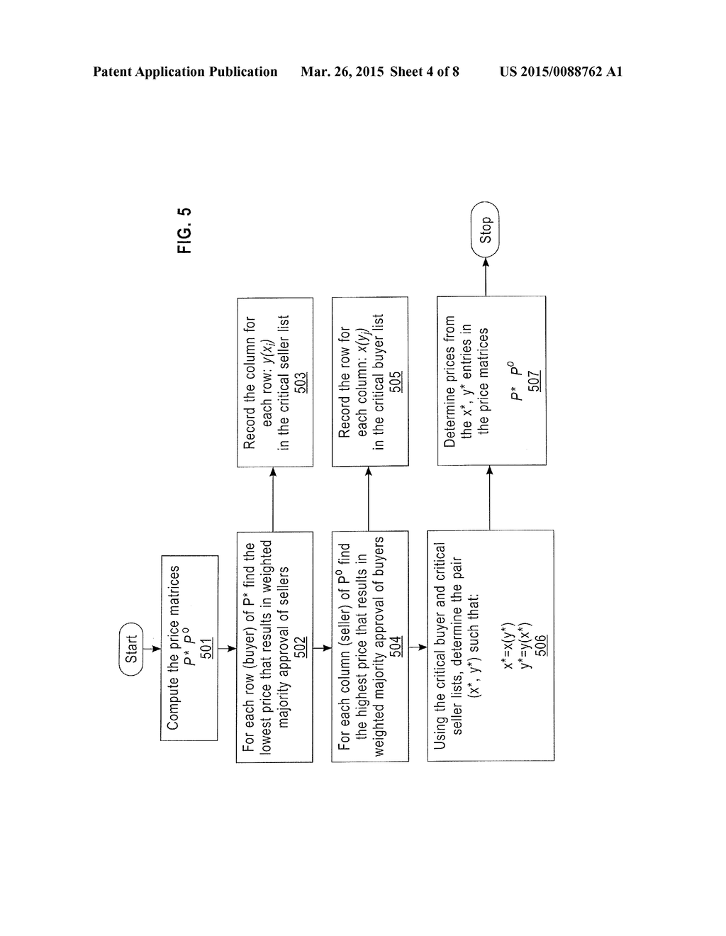 IMPLEMENTING A BARGAINING STRATEGY BETWEEN TEAMS WITH MAJORITY VOTING - diagram, schematic, and image 05