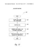 DATA STORAGE SYSTEM AND METHOD BY SHREDDING AND DESHREDDING diagram and image