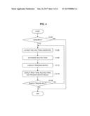 INFORMATION PROCESSING DEVICE, INFORMATION PROCESSING METHOD, AND PROGRAM diagram and image