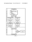 SYSTEM AND METHOD FOR MANAGING NETWORK AND SECURITY EVENTS VIA     SUPERIMPOSING DATA diagram and image