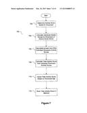 System and Method For Ranking Search Results Within Citation Intensive     Document Collections diagram and image