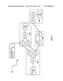 MANAGING MULTIPLE WINDOWS ON AN OPERATOR GRAPH diagram and image