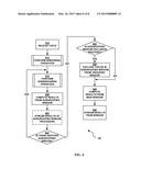 MANAGING MULTIPLE WINDOWS ON AN OPERATOR GRAPH diagram and image