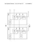 HYBRID ARCHITECTURE FOR SIGNAL PROCESSING diagram and image