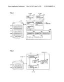 ARITHMETIC PROCESSING DEVICE diagram and image