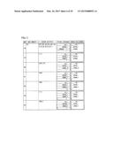 ARITHMETIC PROCESSING DEVICE diagram and image