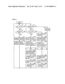 ARITHMETIC PROCESSING DEVICE diagram and image