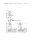 ARITHMETIC PROCESSING DEVICE diagram and image