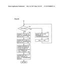 ARITHMETIC PROCESSING DEVICE diagram and image