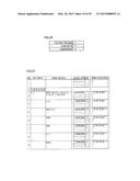 ARITHMETIC PROCESSING DEVICE diagram and image