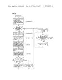 ARITHMETIC PROCESSING DEVICE diagram and image